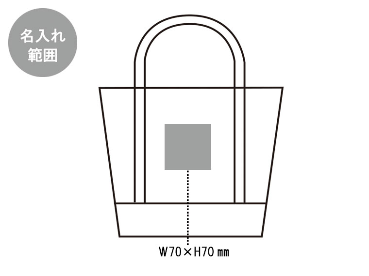 販促マニア