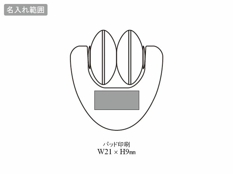 マッサージローラー