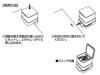 仕様についての説明