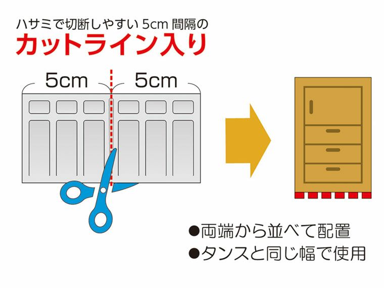 がんばります 家具転倒防止板の仕様についての説明
