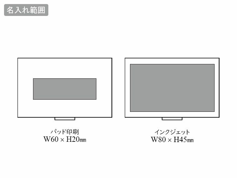 ソーイングセットの名入れ範囲