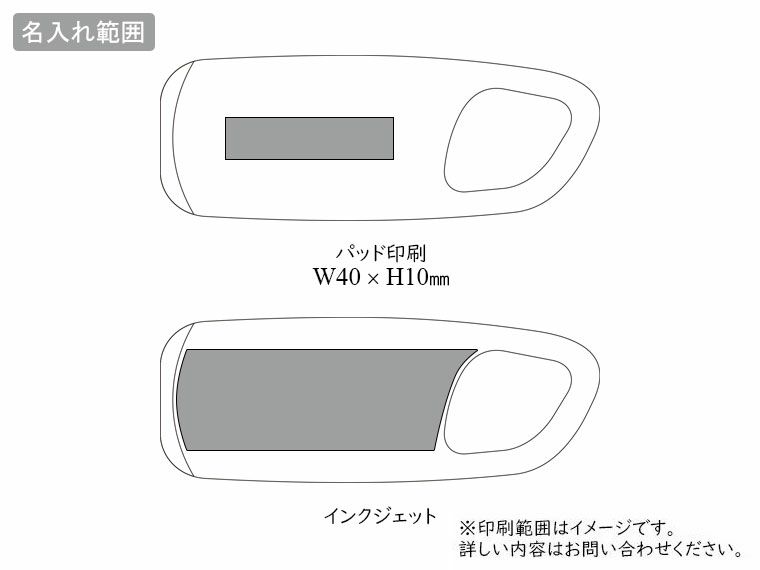 カラビナソーラーライトの名入れ範囲