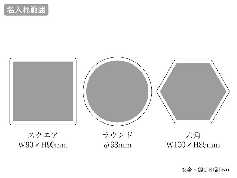 白雲石入り吸水コースターの名入れ範囲