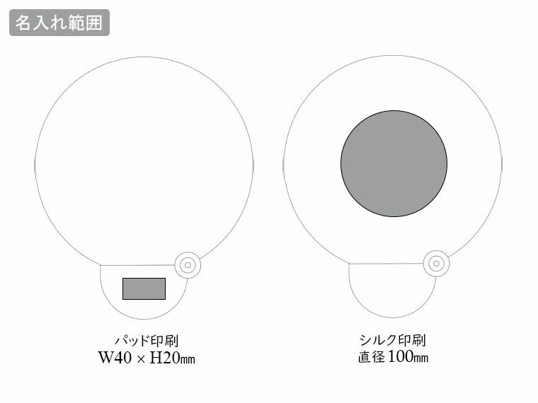 フォールディングファン(カラーズ)の名入れ範囲