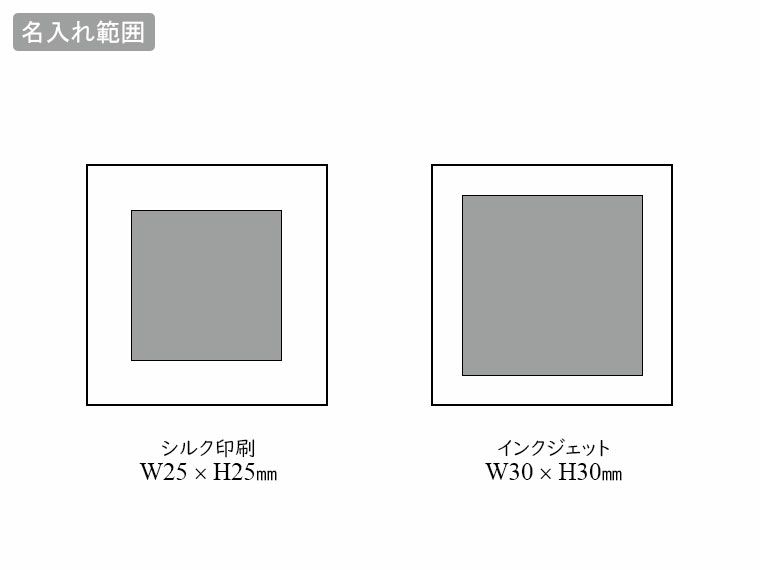 エコネオジウムクリップM(ネオジウムマグネット付)の名入れ範囲