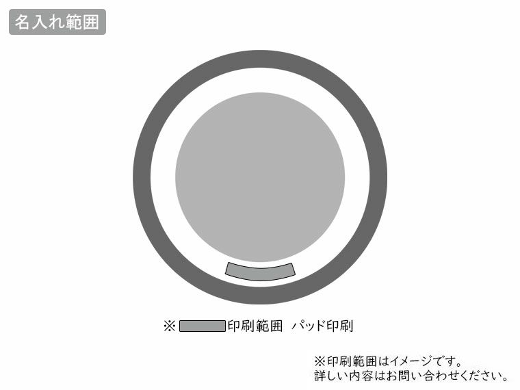 温湿度計タイマーの名入れ範囲
