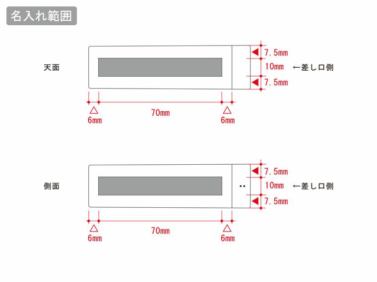 カスタムデザインチャージャー2200の名入れ範囲