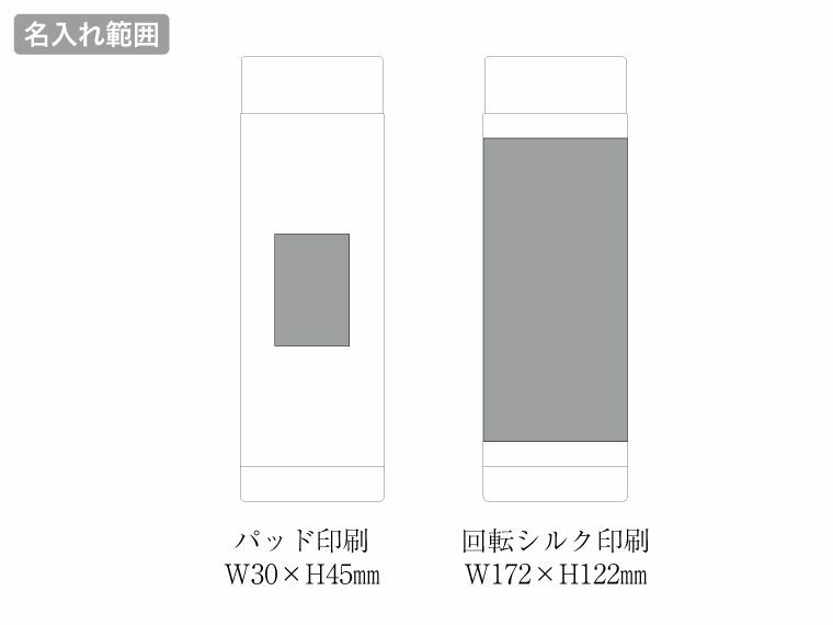 ステンレスドリンクボトル 280mlの名入れ範囲