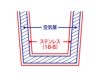 ステンレスドリンクボトル 280mlのステンレス(18-8)の説明