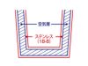 ステンレスドリンクボトル 280mlのステンレス(18-8)の説明
