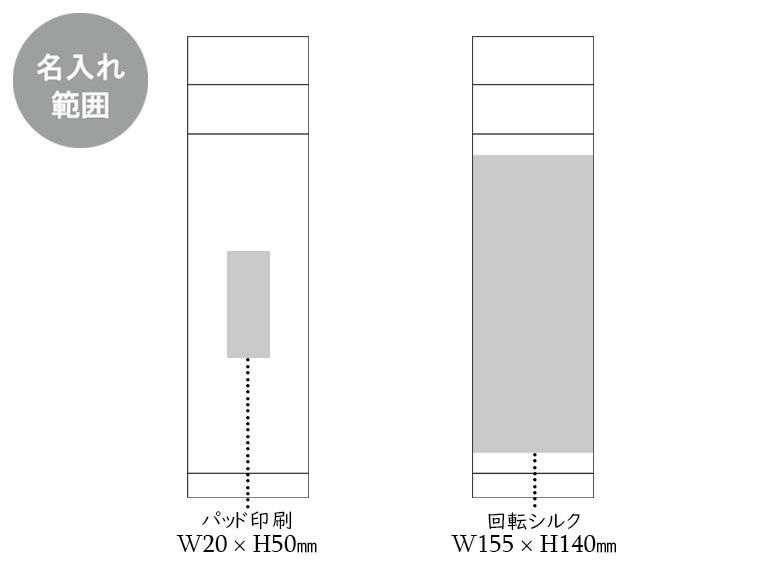セルトナ・ストッパー付き真空ステンレスボトルの名入れ範囲