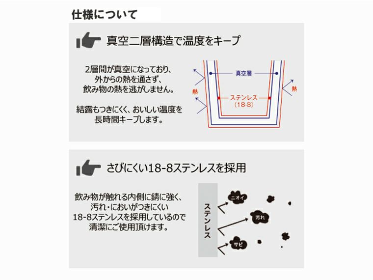 Zalattoサーモフードポットの仕様についての説明