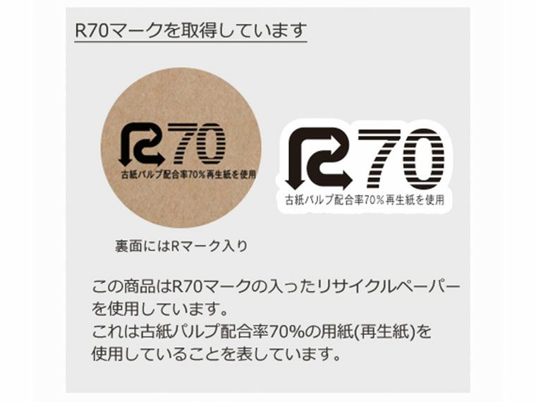 再生紙の説明