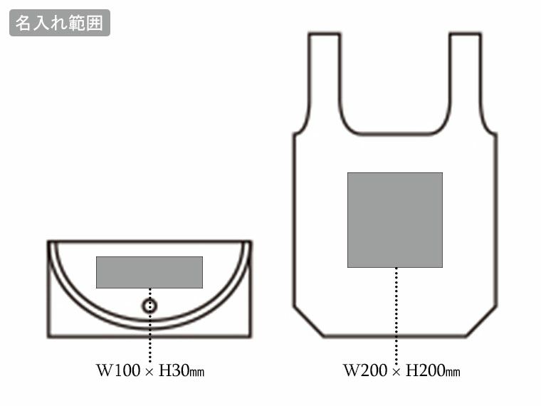 かんたんたためるエコバッグの名入れ範囲
