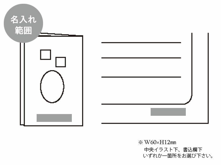 暑さ対策の手引きてぬぐいの名入れ範囲