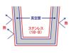 ポケットサーモボトルロング　200mlのステンレス（18-8）の説明