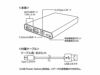 モバイルチャージャー10000mAh-Type-C対応の仕様についての説明