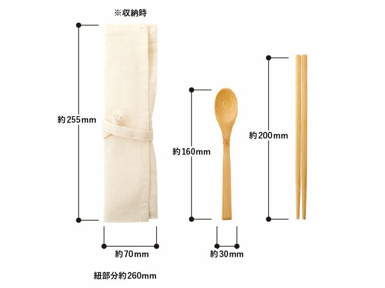 セットサイズイメージ