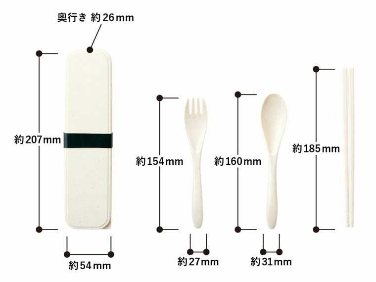 セットサイズイメージ