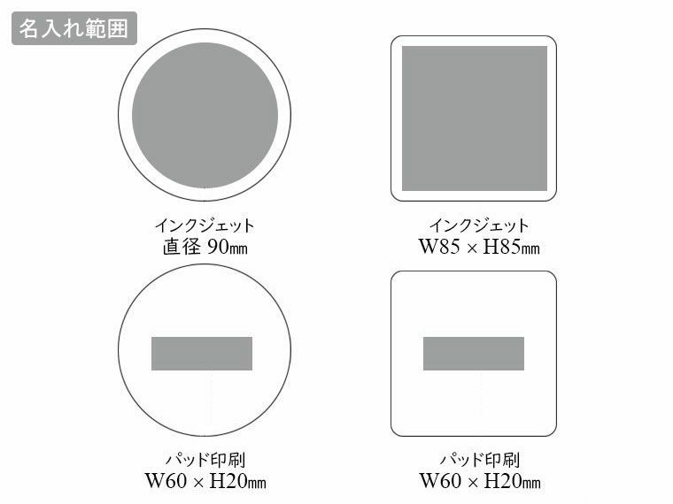 吸水白雲石コースターの名入れ範囲