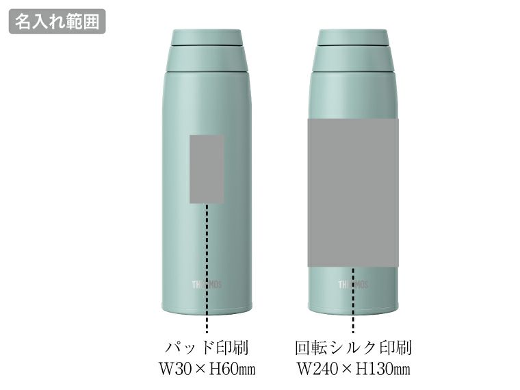 サーモス(THERMOS)JOO-750真空断熱ケータイマグ750mlの名入れ範囲