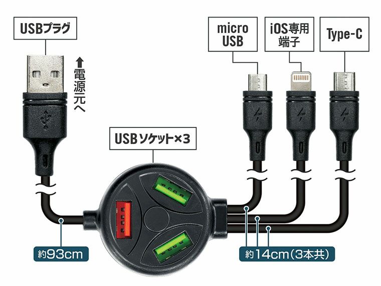 USB   T type C  to  Lケーブル　1.2m