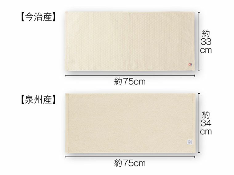 今治産＆泉州産フェイスタオルセット【エコマーク認定】の本体サイズ