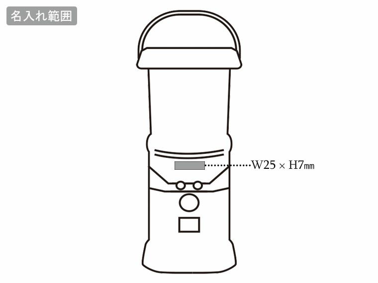 モシモニソナエルラジオ付マルチランタンの名入れ範囲