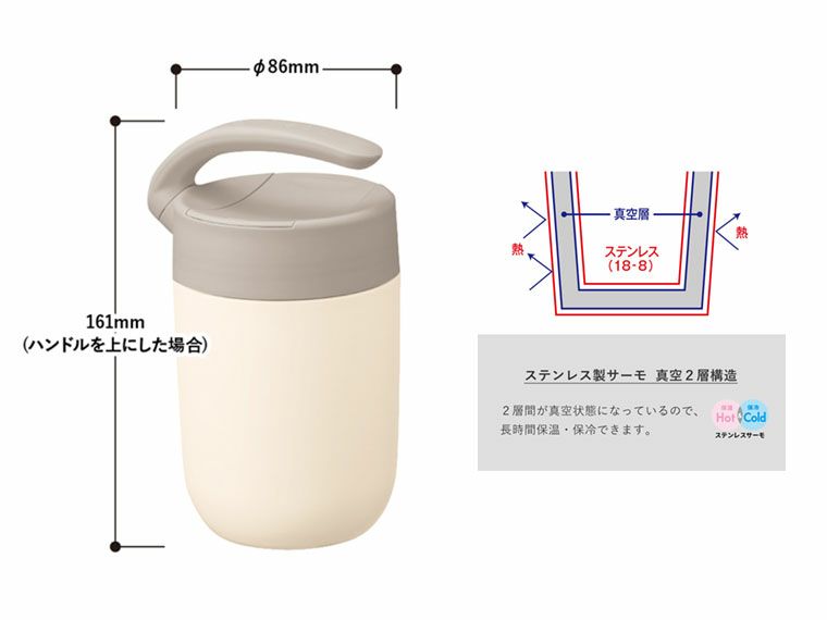 くるっとハンドルマグタンブラー410mlのサイズイメージ画像とステンレス製サーモ真空2層構造説明