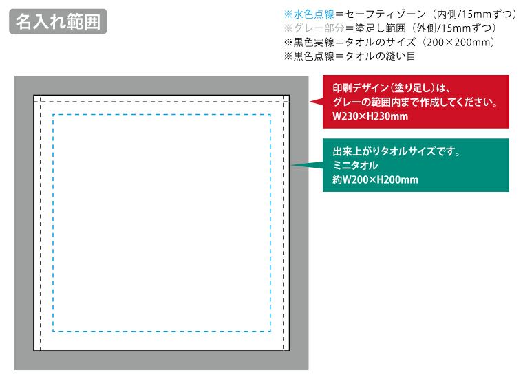 マイクロファイバー・ミニタオルの名入れ範囲