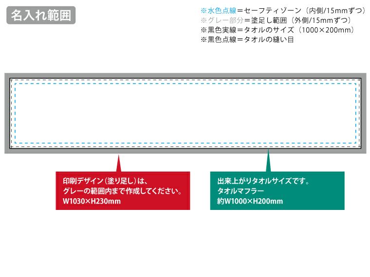 マイクロファイバー・タオルマフラーの名入れ範囲