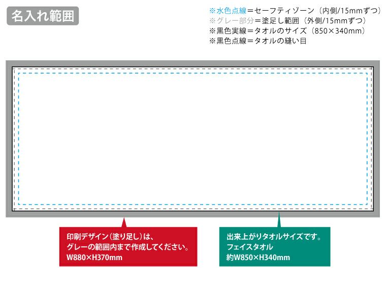 マイクロファイバー・フェイスタオルの名入れ範囲