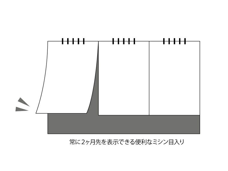 常に2ヶ月先を表示でる便利なミシン目入り