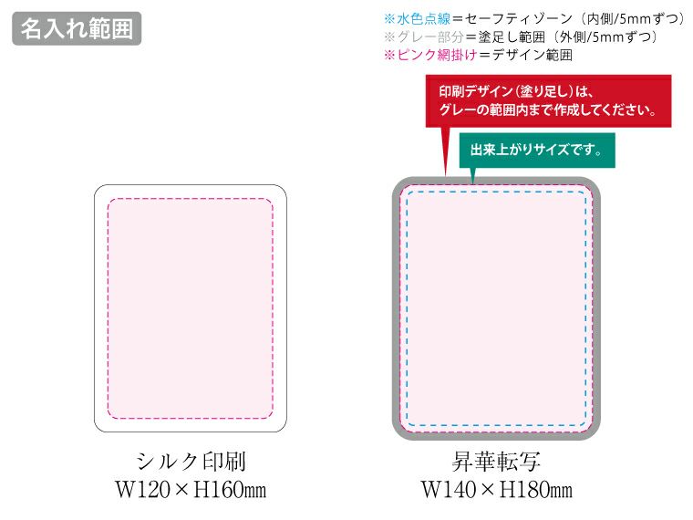 ソフトマウスパッド　スクエア　ホワイトの名入れ範囲
