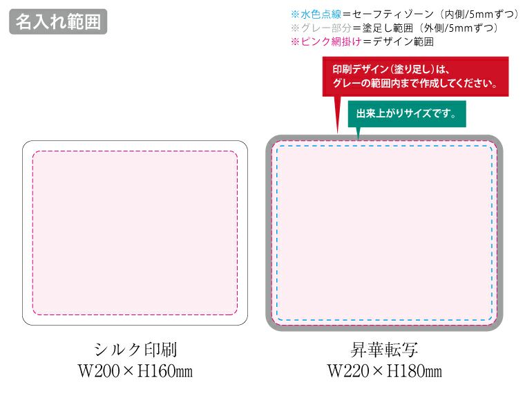 ソフトマウスパッド スクエア　ラージ　ホワイトの名入れ範囲