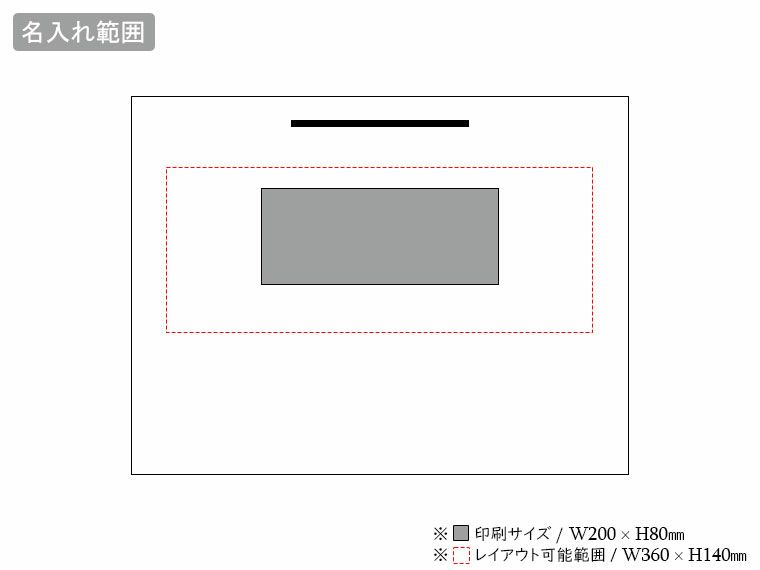 クラフトバッグ　中ヨコの名入れ範囲