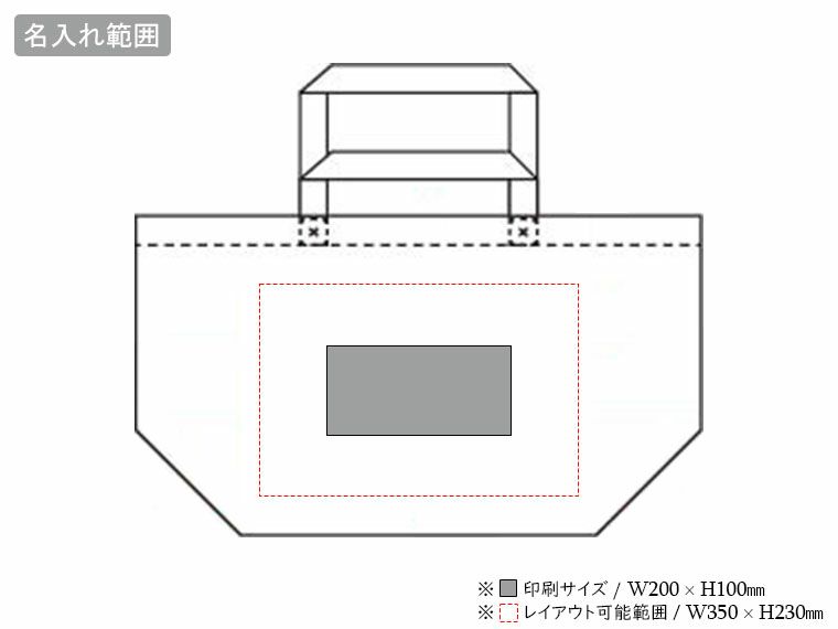 ラミクロスバッグ　2WAY トートの名入れ範囲