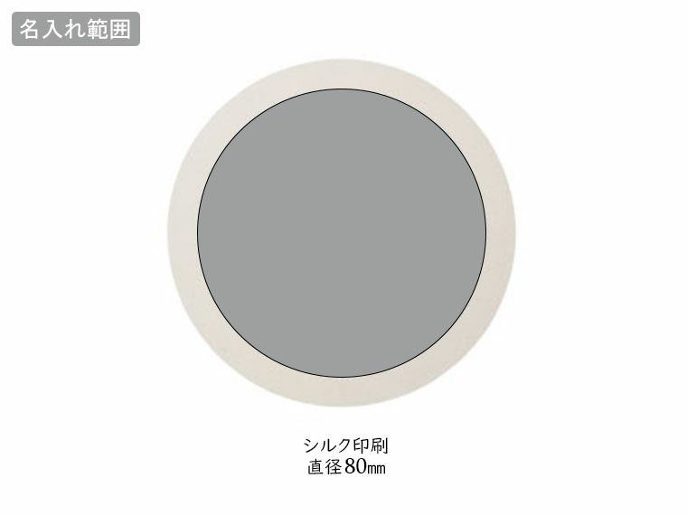 吸水ソフトコースターの名入れ範囲