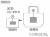 エコモ　ポケット付きラージバッグの名入れ範囲