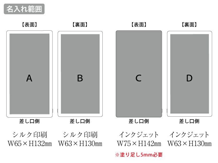 全面印刷できるモバイルチャージャー6000フラットの名入れ範囲