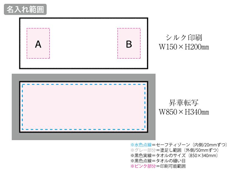 ピクチャースタイル　フェイスタオル　ホワイト名入れ範囲