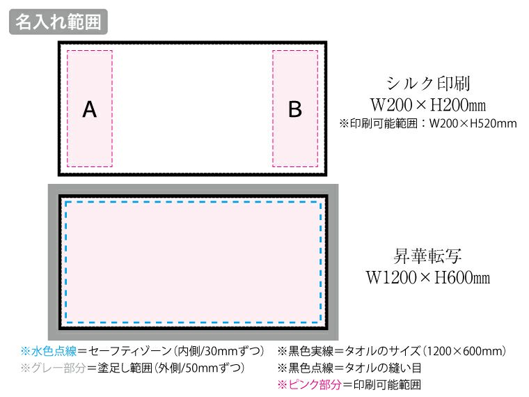 コットンWフェイス　ハンドタオル　ホワイト名入れ範囲