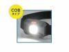 COB LEDヘッドライト コンパクトタイプの点灯イメージ画像