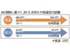 ストッパー付き真空ステンレスボトルの保温効力メーカー調べ