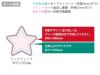 ライティングバッジ　星形　クリア名入れ範囲