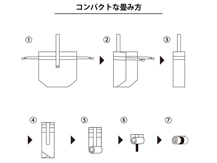 クルリト　コンパクトクーラー巾着バッグ使用方法