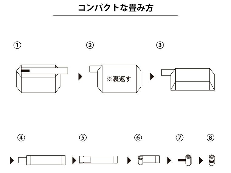 クルリト　コンパクトクーラーショルダーバッグ使用方法