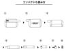 クルリト　コンパクトクーラーショルダーバッグ使用方法