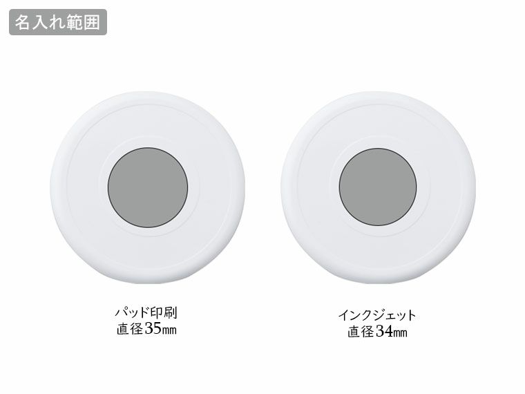 ケースインマルチケーブルセットの名入れ範囲