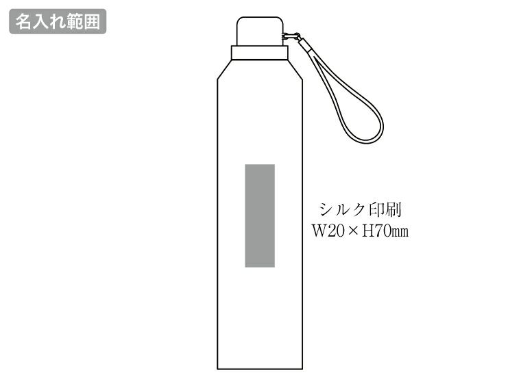 ベーシック折りたたみ傘名入れ範囲